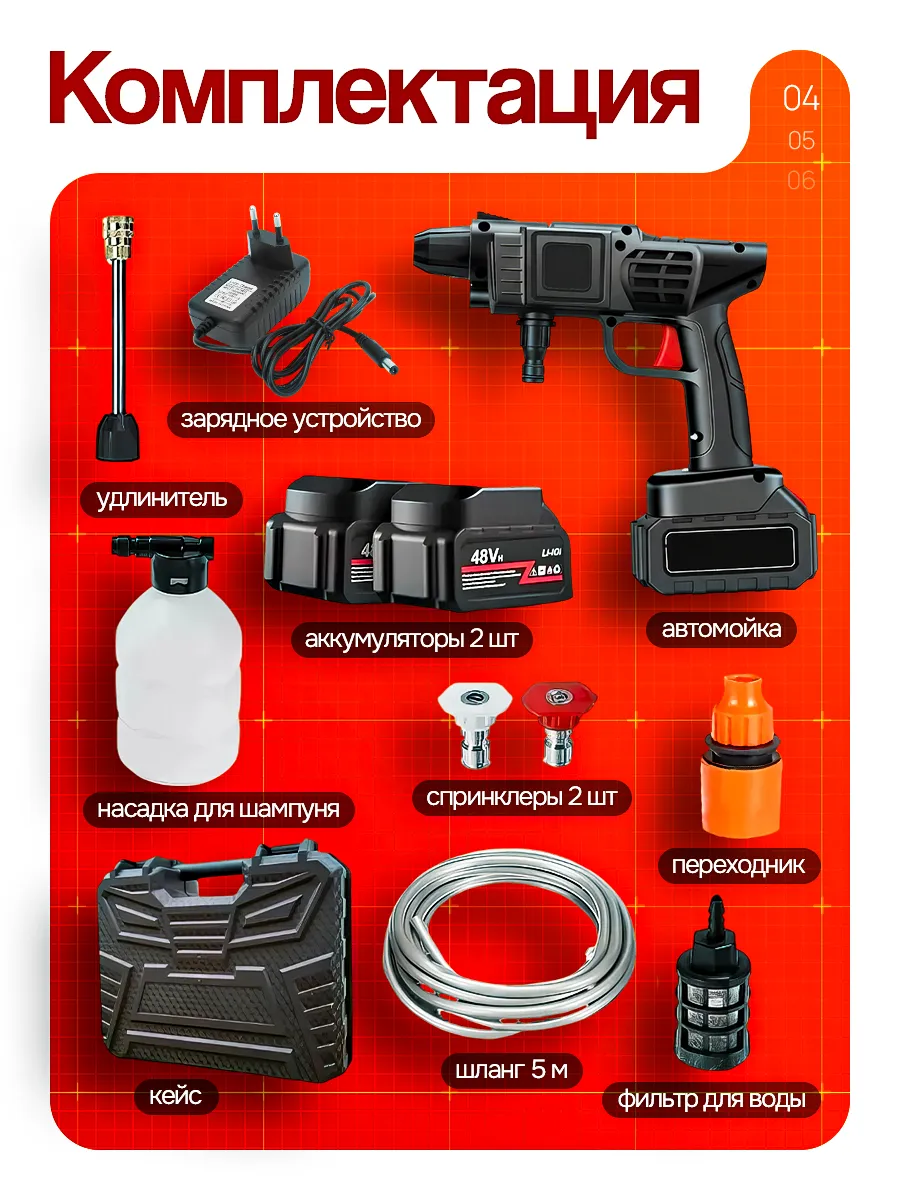 Беспроводная мойка высокого давления