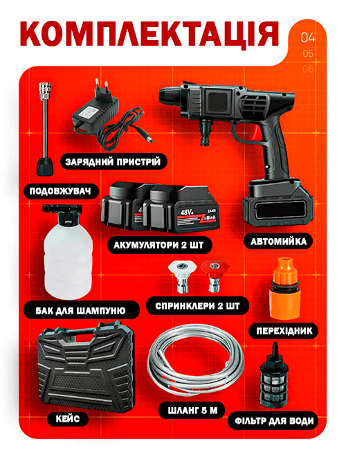 Бездротова мийка високого тиску
