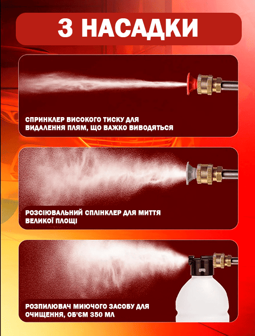 Бездротова мийка високого тиску